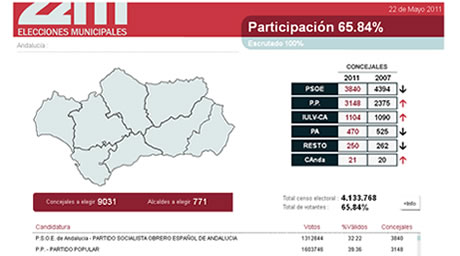 canalsur_es_estreno_nuevo_sistema_para_mostrar_los_resultados_de_las_elecciones_municipales_2011